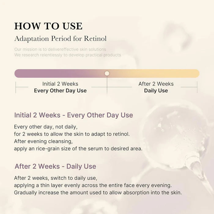 Deep Vita A Retinol Serum